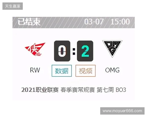 CAC 2026：游刃有余！MOUZ 2-0 MIBR